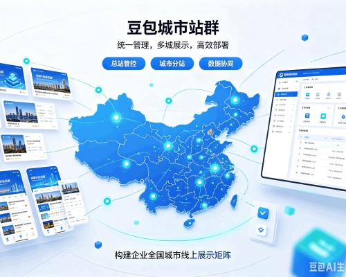仙游豆包城市站群